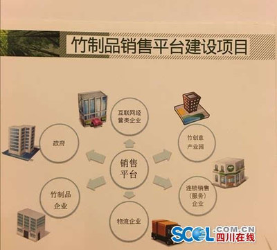 青神擬引資5億元建竹文化創(chuàng)意產(chǎn)業(yè)園，打造特色會(huì)務(wù)服務(wù)新高地