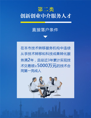 這五類人可直接拿上海戶口，你符合條件嗎？科技中介服務指南