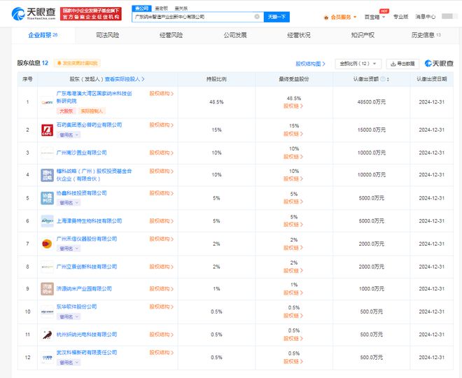 禾信儀器攜手東華軟件等成立納米智造創新中心，注冊資本10億加碼科技中介服務